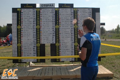 Results board