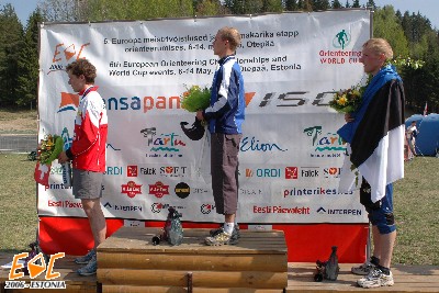 Winners of long distance